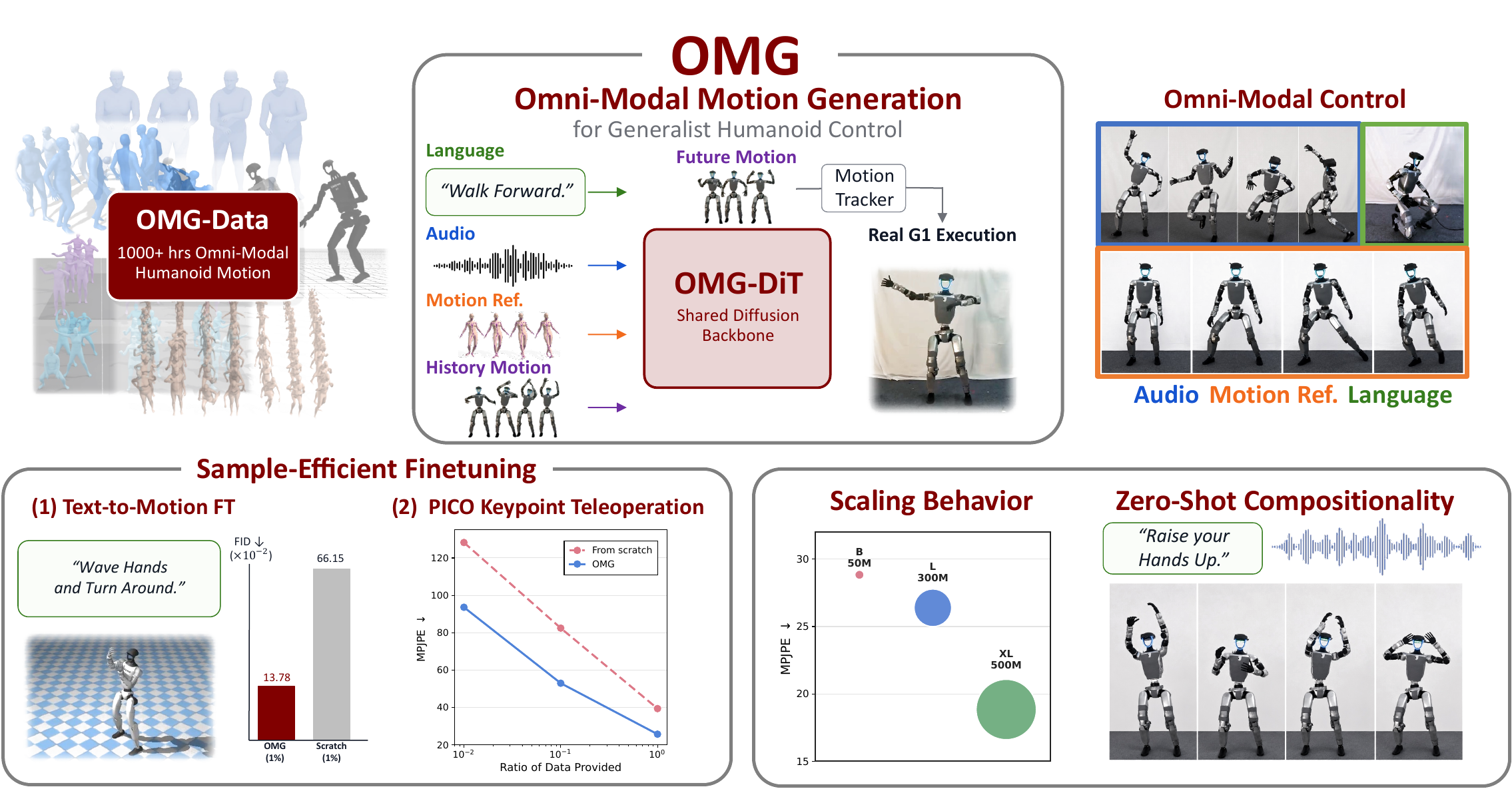 ../publications/overview-transparent.png